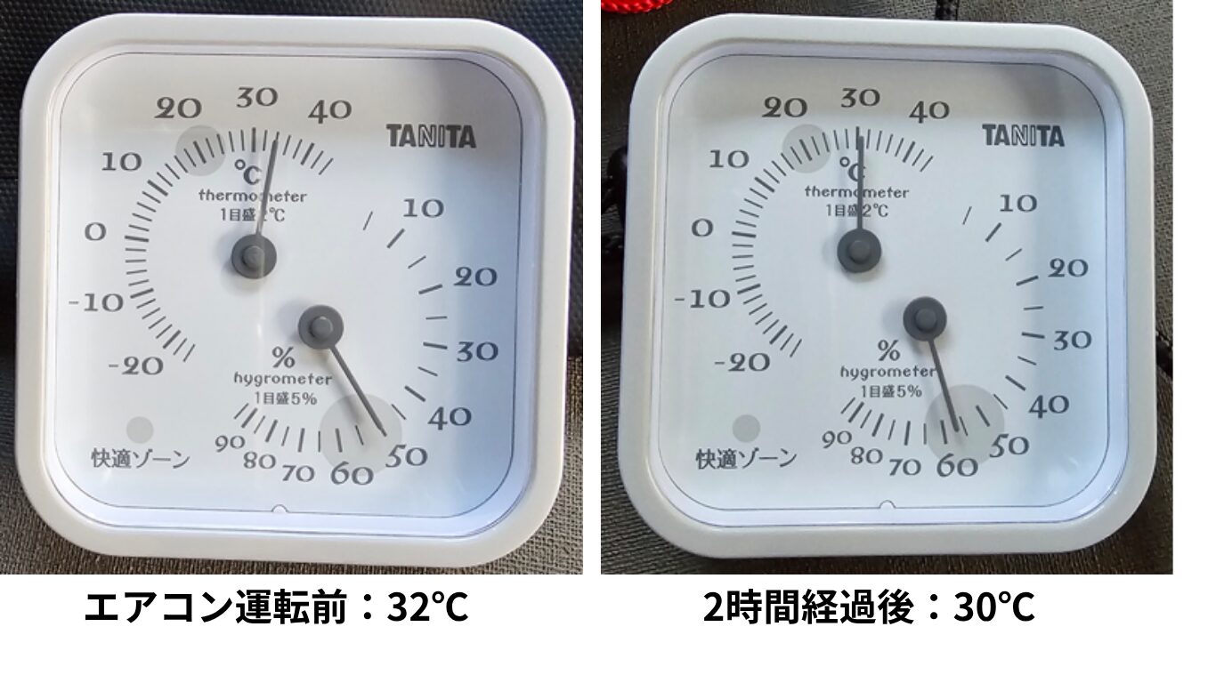 エアコン運転前後の車内温度の画像