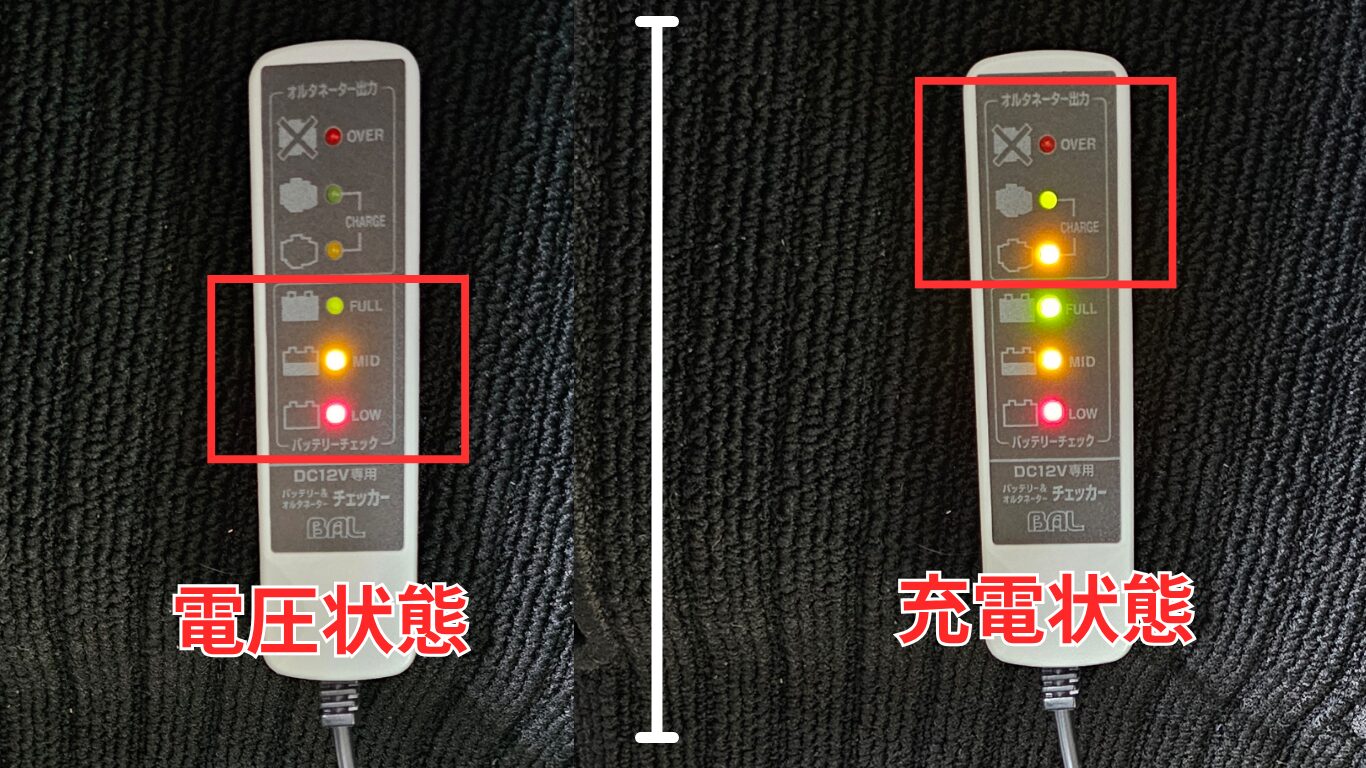 大橋産業バッテリー＆オルタネーターチェッカー アクセサリーソケット接続タイプ（1721）の測定状況の画像