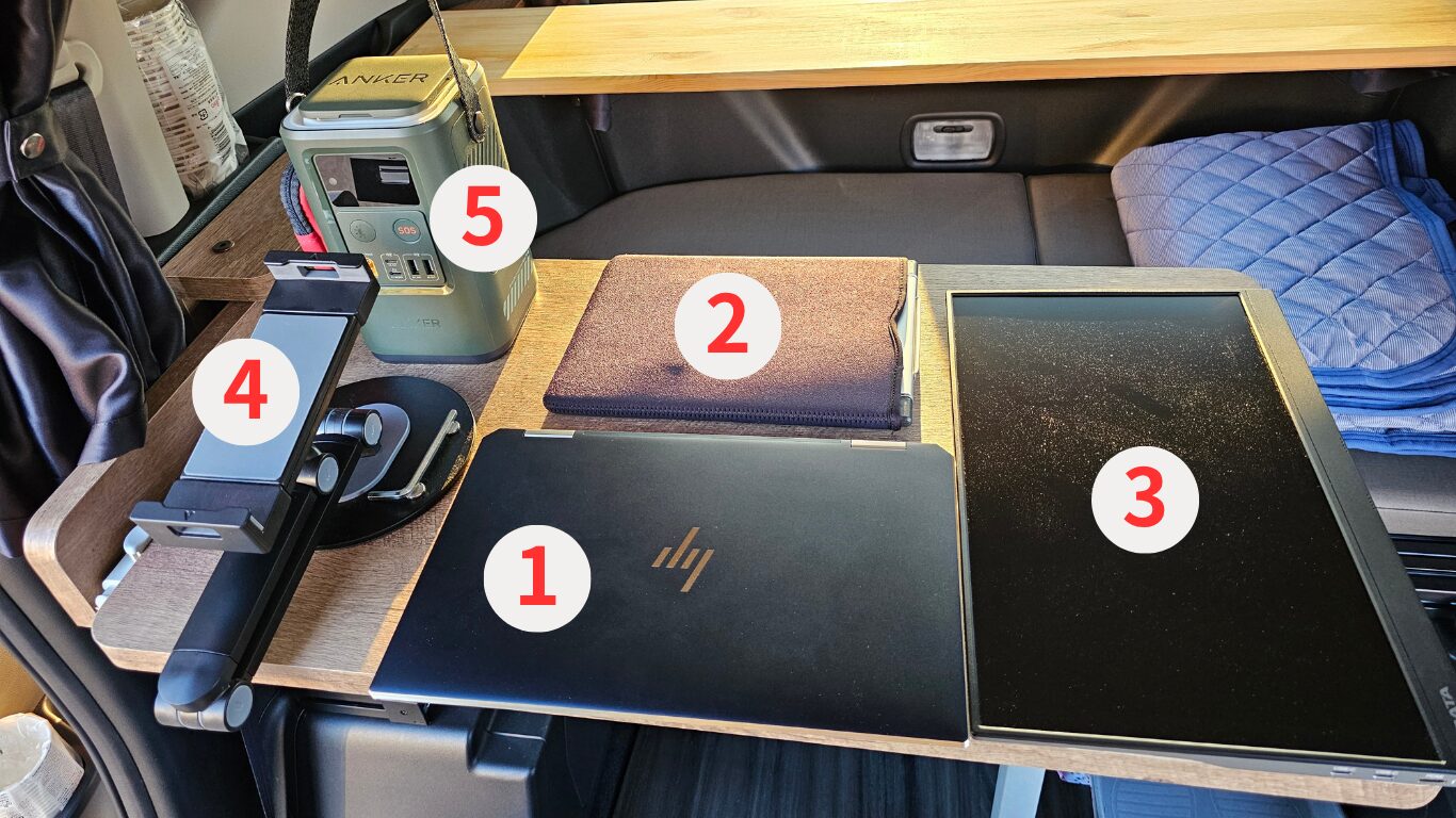 車中泊と自宅で使えるブログ執筆用ガジェット5点セット