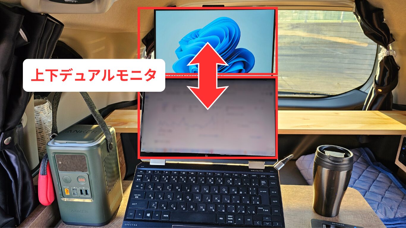 完成した「上下デュアルモニタ」の作業環境全体像