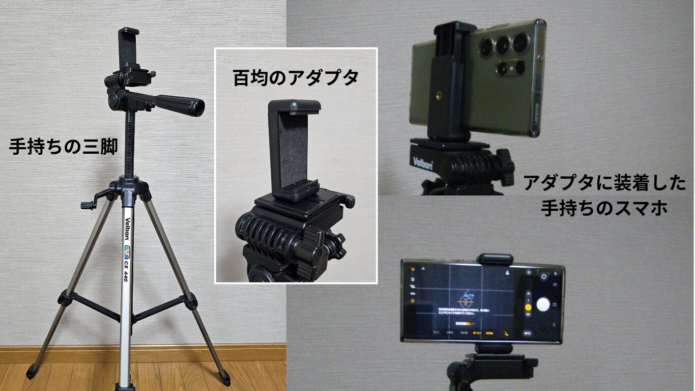 撮影当日はデジカメを忘れたため、自宅で撮影した手持ち機材一式