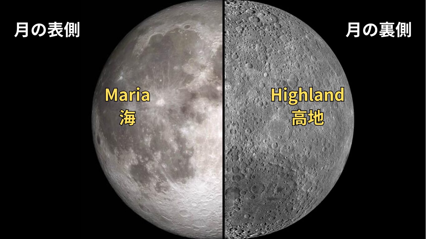 月の表と裏は別世界 見た目も構造も大違い