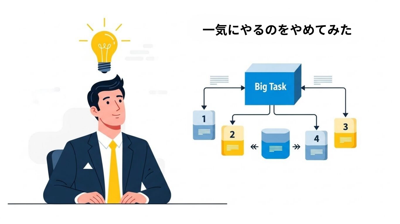 「あ、これだ!」気づいた瞬間。一気にやるのを、やめてみたんです