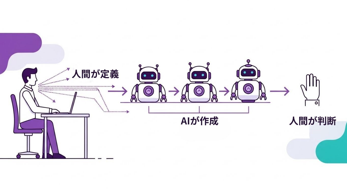 自分で作らない」という選択。AIにバトンを渡すリレー方式の考え方
