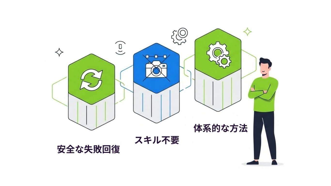 分けることで得られる3つの利点:戻れる、センス不要、体系的