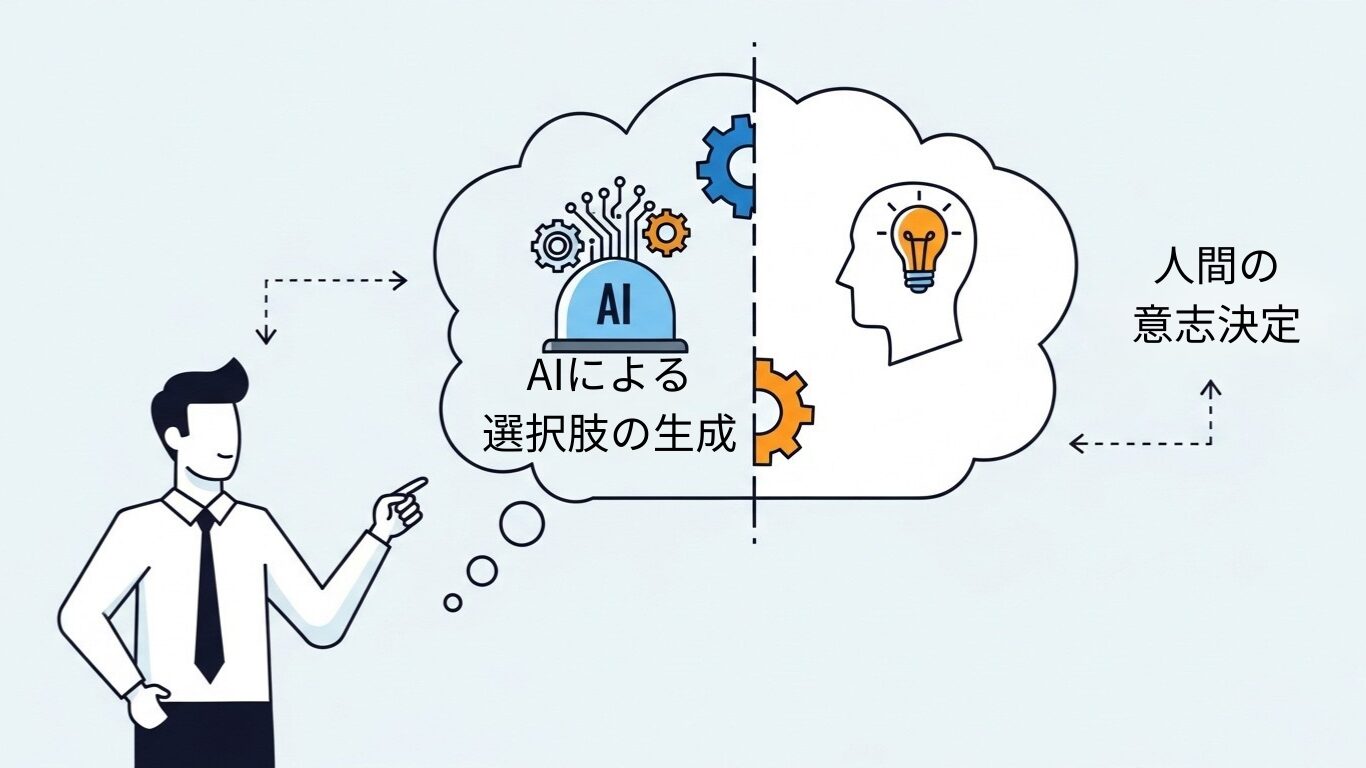 AIは案を出すのは得意。でも決めるのは苦手