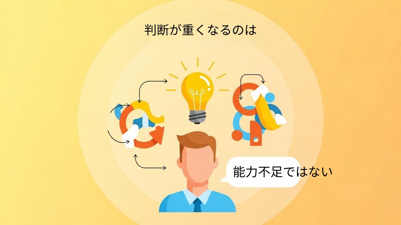 迷うのは能力不足じゃない。設計の問題