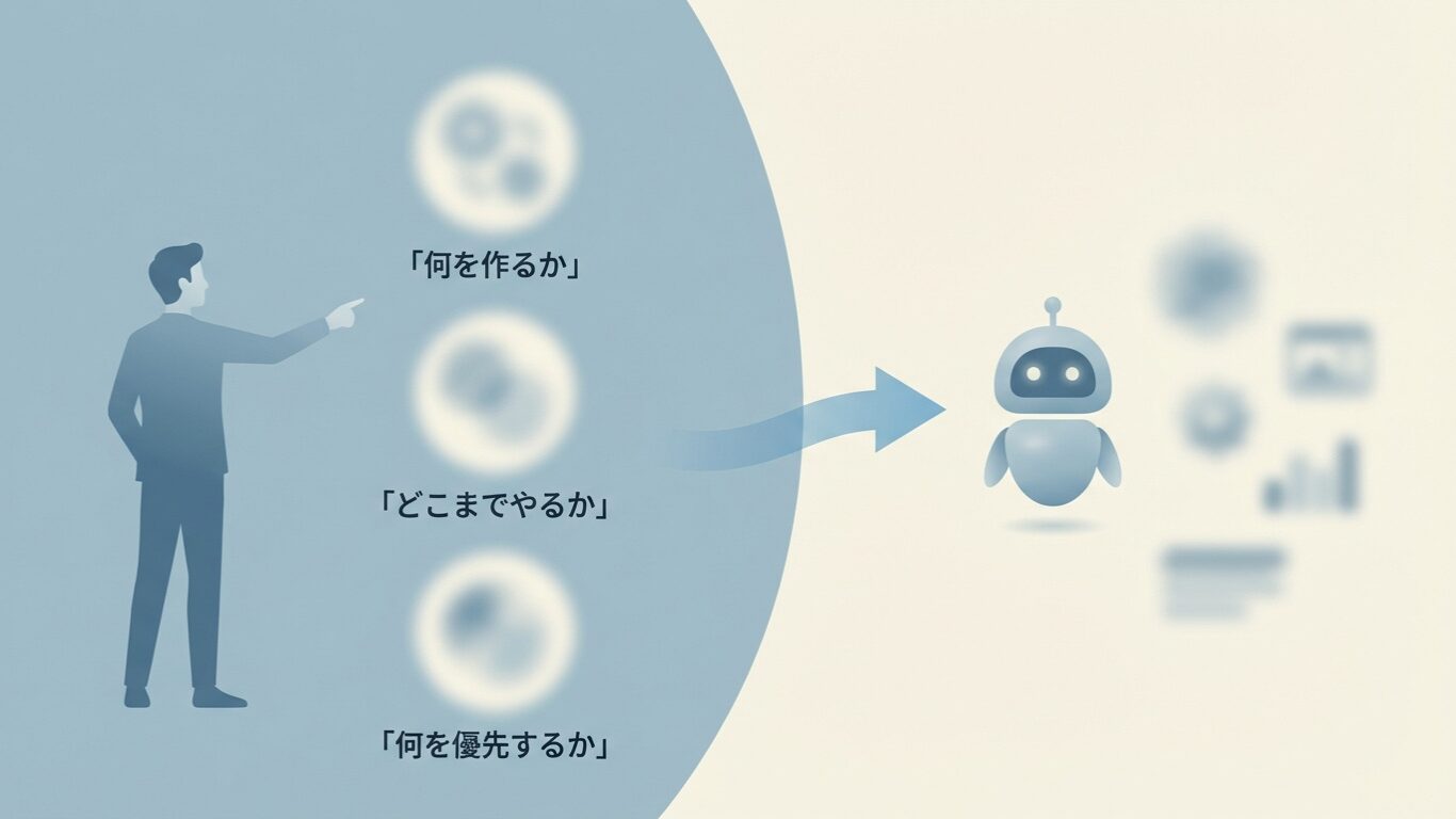 3つの軸がぼやけると、AIの出力もぼやける