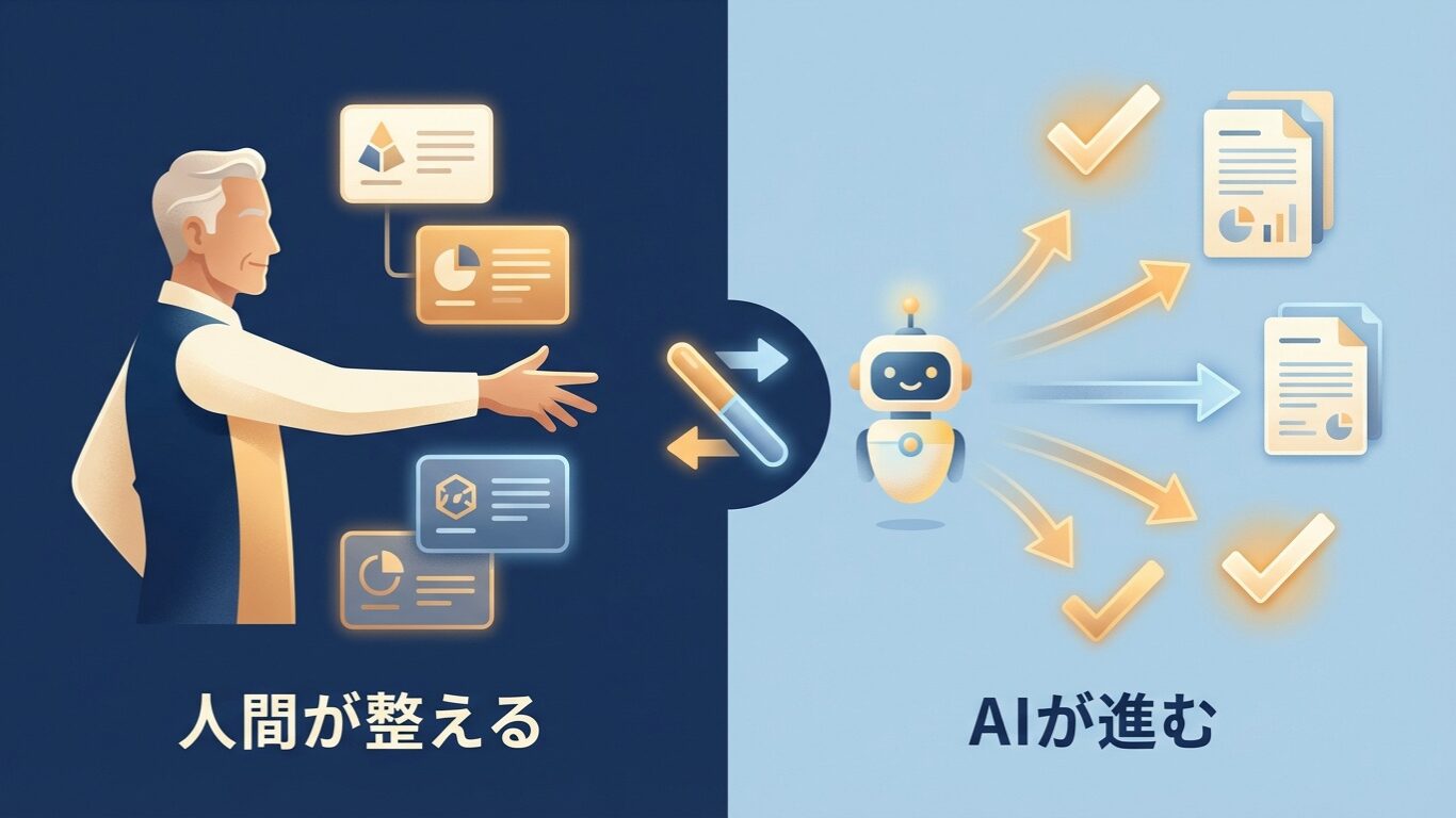 順番とは、AIが迷わない道筋を人間が作ること
