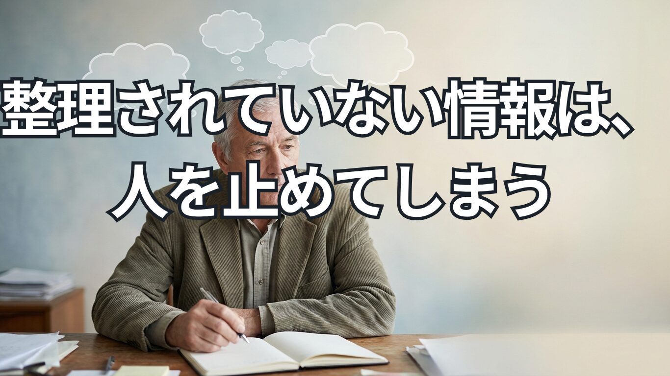AI思考設計｜“順番”を作るための思考整理法