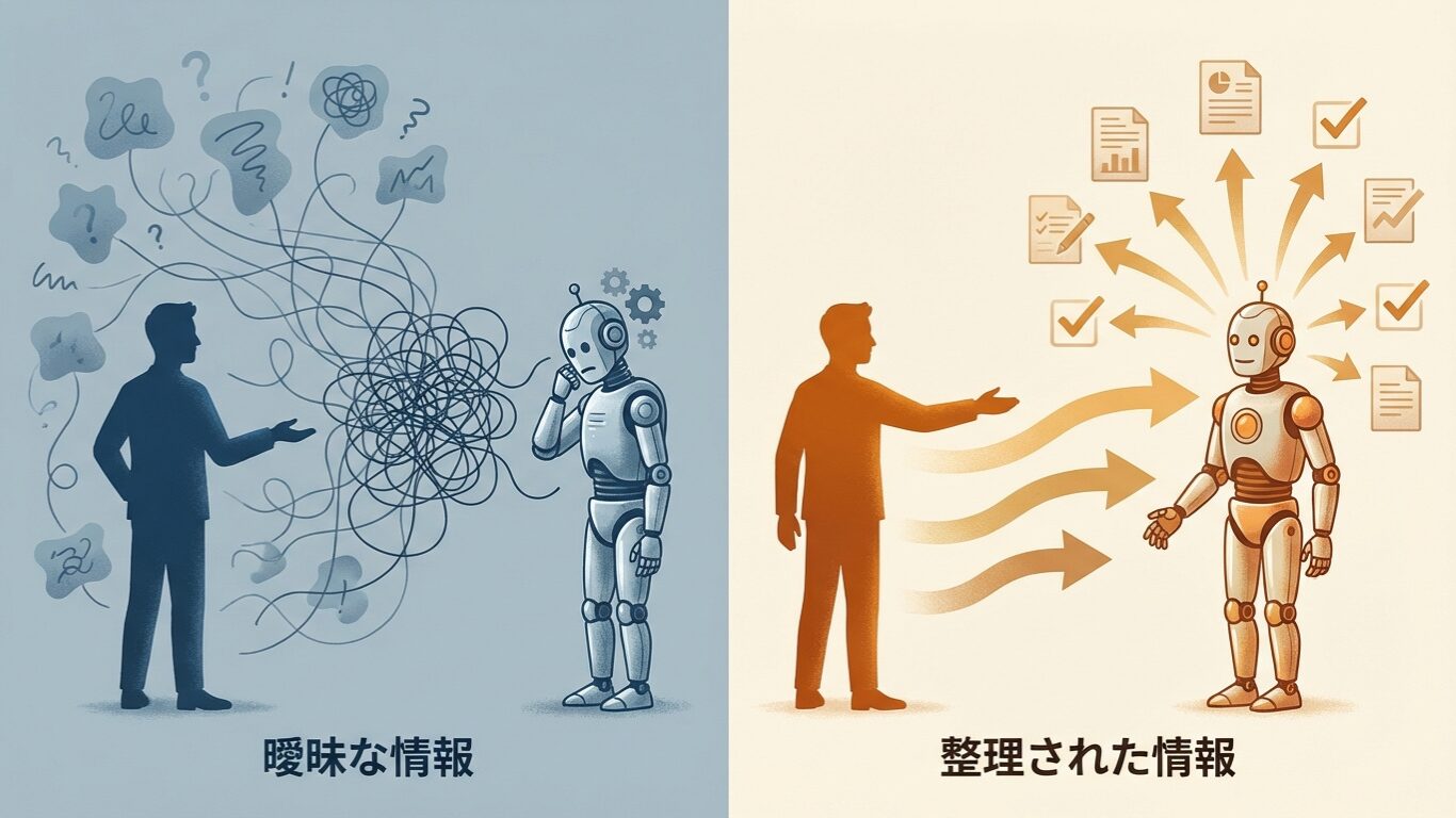 AIが止まるのは、こちらの整理が足りないから