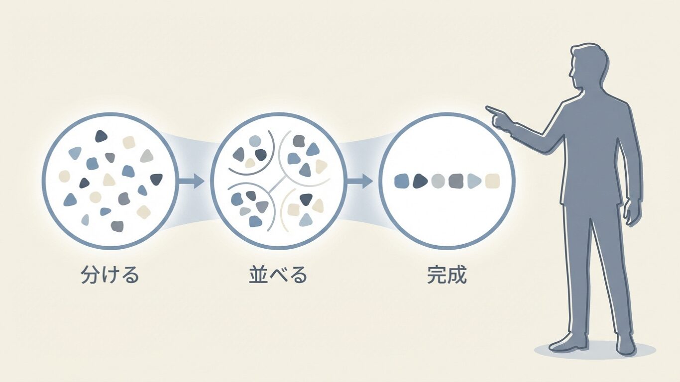 順番はセンスでなく、手順で作れる