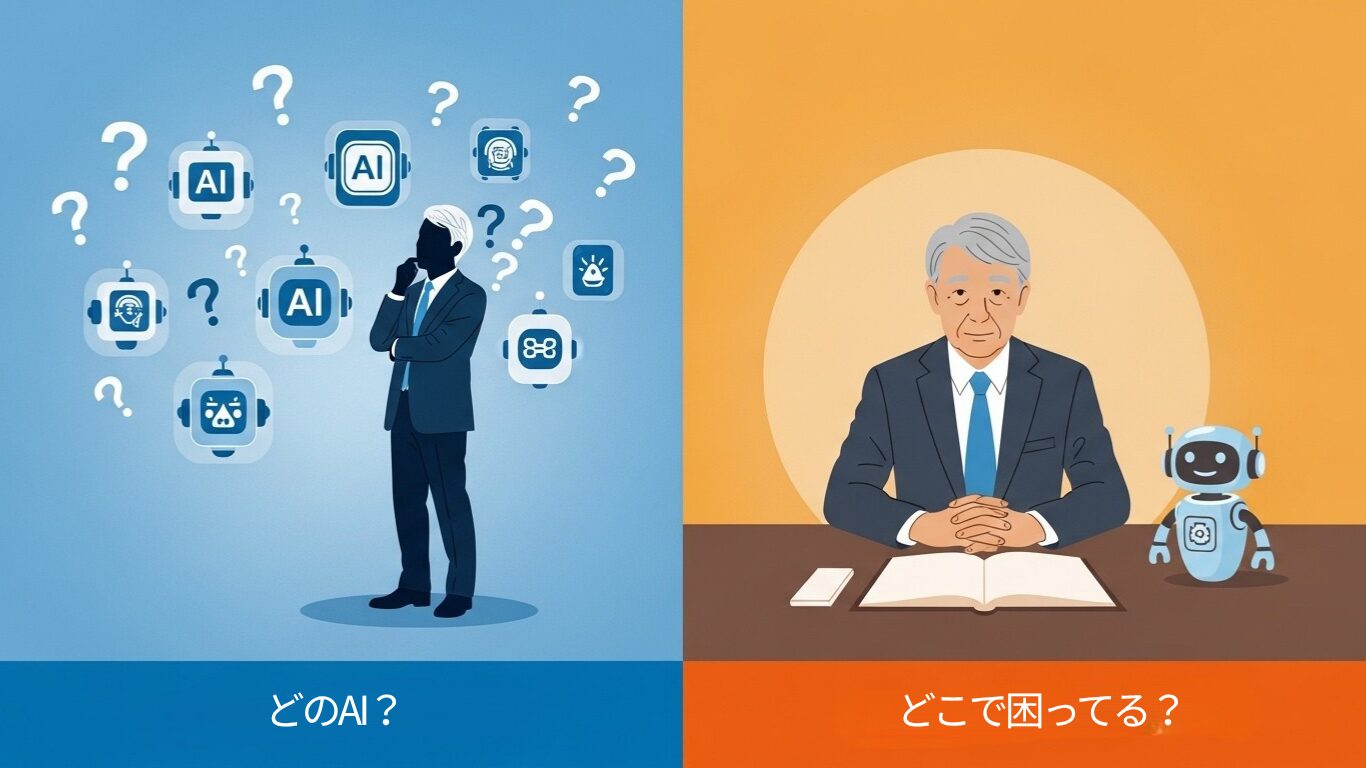ツールより先に、自分の文脈を問う
