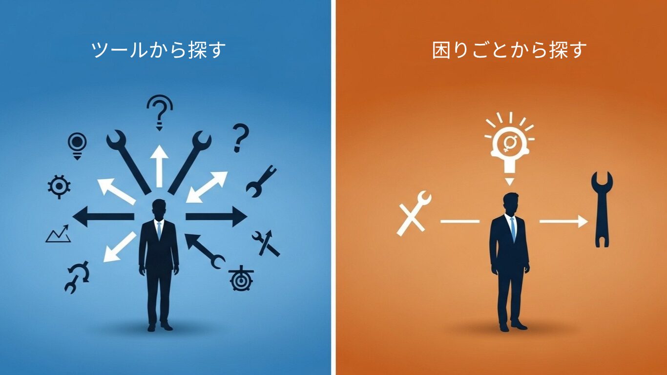 AIは手段。先に困りごとを見る