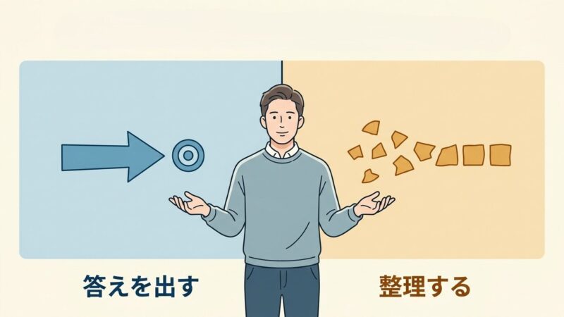 答えを出すことだけが、考えることではない