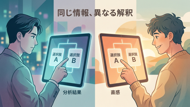同じ画面でも、選ぶものは違う